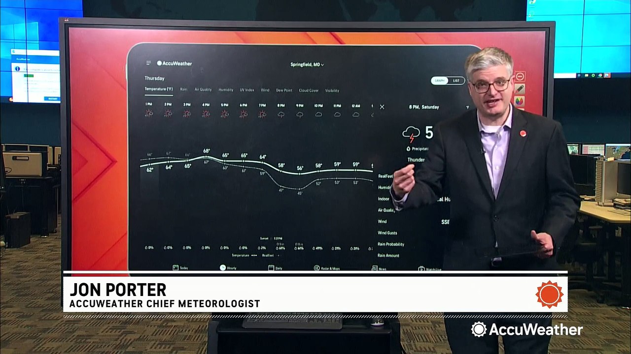 Getting your hourly forecasts with the AccuWeather app