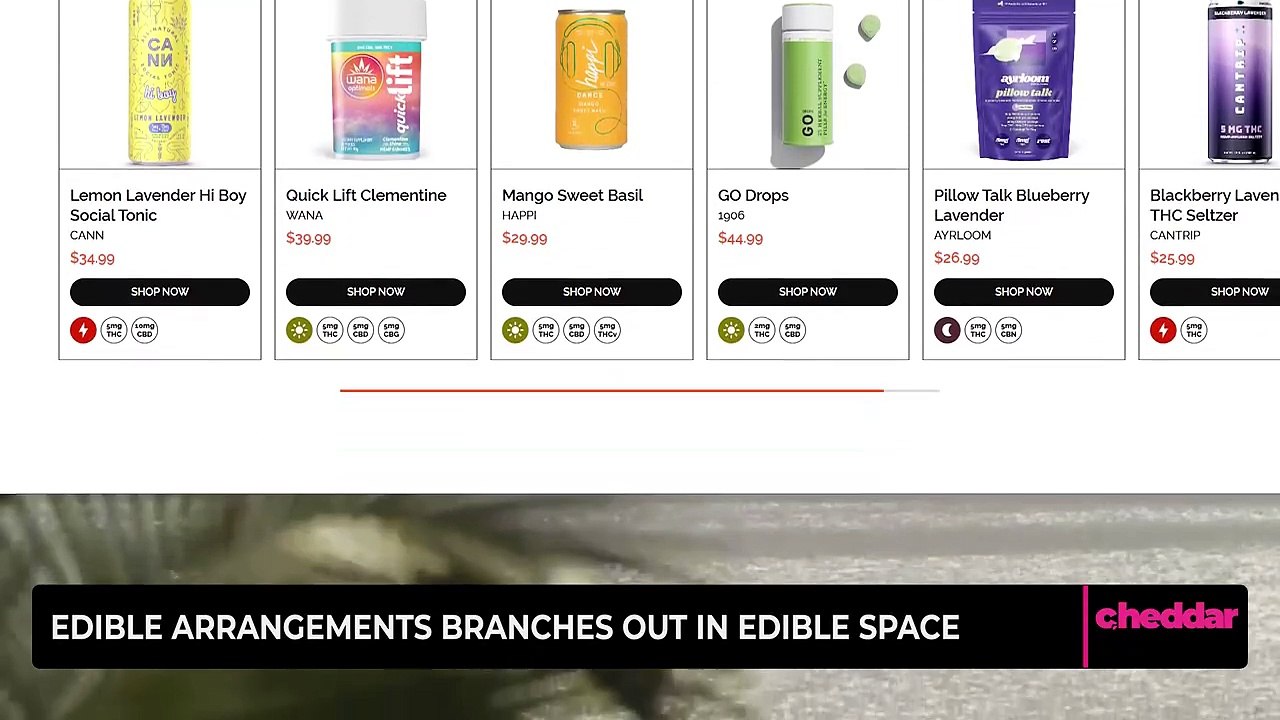 Edible Arrangements Branches Out in Edible Space