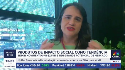 O que são produtos de impacto social e por que estão em alta hoje? Gerente da Yunus explica