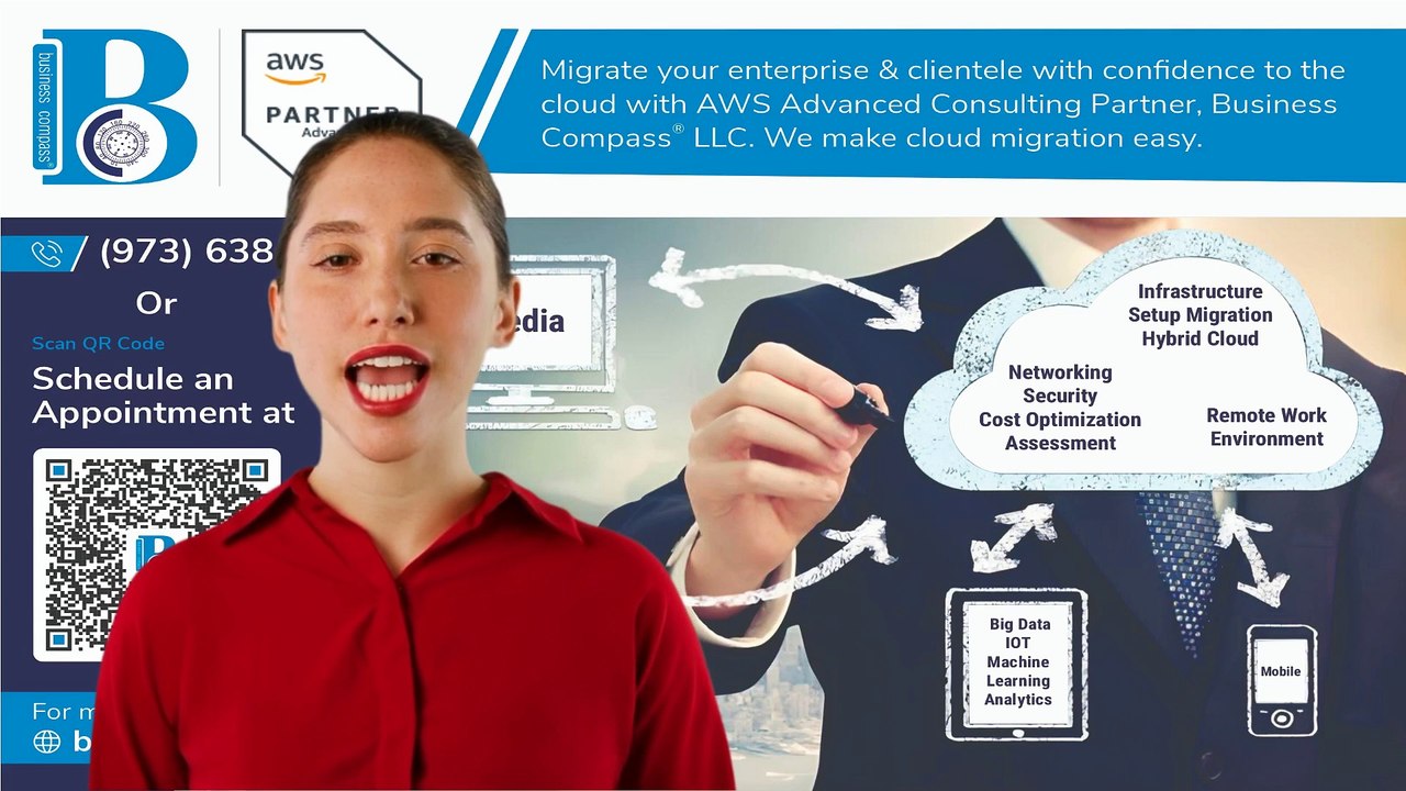 Unlocking Business Growth with Business Compass LLC Leveraging Gen AI and AWS