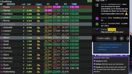 F1 2025 Chinese Grand Prix  Shanghai - Sprint Qualif - Streaming Français  LIVE FR
