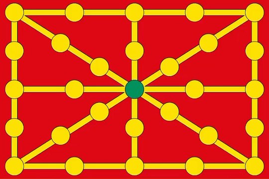 Flag of Kingdom of Navarre. Bendera Kerajaan Navarra. Kingdom of Navarre Flag. Flag of Navarre Kingdom. Navarre Kingdom Flag. Bandeira do Reino de Navarra. Bandera del Reino de Navarra. Drapeau du Royaume de Navarre