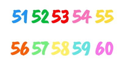 Numbers, Months, Weekdays and Notes