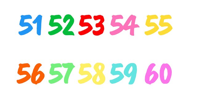 Numbers, Months, Weekdays and Notes