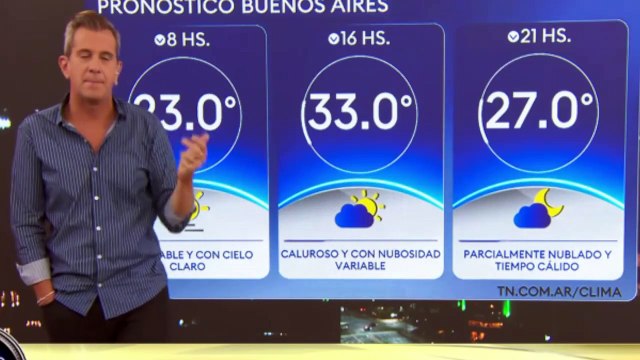 Pronóstico del tiempo en el AMBA - Viernes 21 de marzo