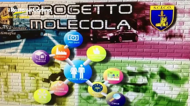 La Guardia di finanza confisca 300 milioni di euro a un imprenditore vicino alla camorra