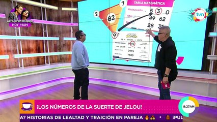 La pirámide de Malcolm Ramos para el sorte del domingo 23 de marzo de 2025