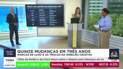 Dança das cadeiras no luxo: mudanças na Loewe e Dario Vitale na Versace; Dani Rudz comenta