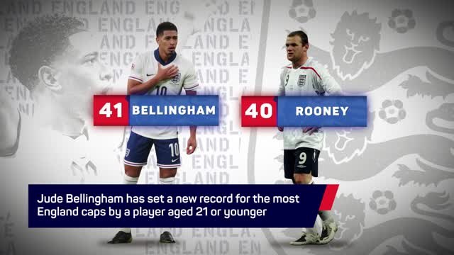 Jude Bellingham: England's old head on young shoulders