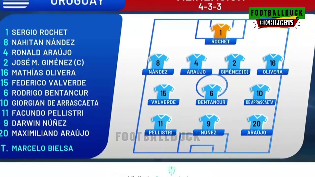 Argentina vs Uruguay 1-0 ResumenY Goles COMPLETO 2025 HD