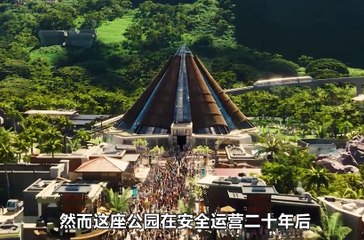 Jurassic World Top-Rated Sci-Fi Movies