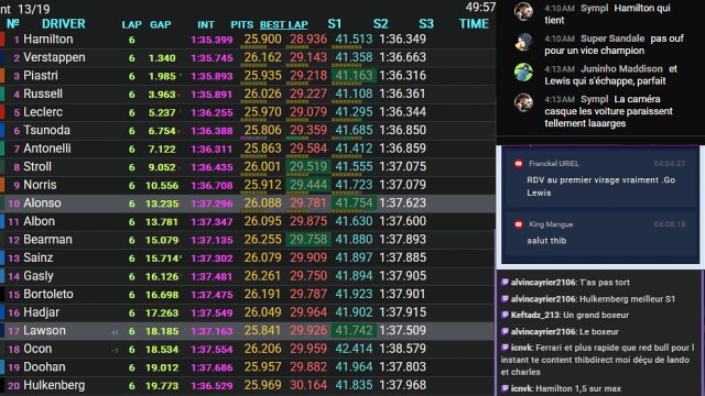 F1 2025 Chinese Grand Prix Shanghai - Course Sprint - Streaming Français LIVE FR