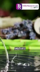 Chlorophyll Water - Formulation Service by Food Research Lab