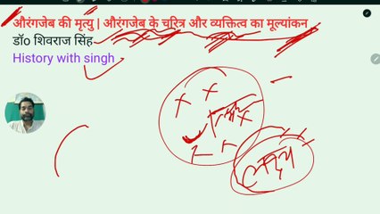 Death of Aurangzeb | Evaluation of Aurangzeb's character and personality