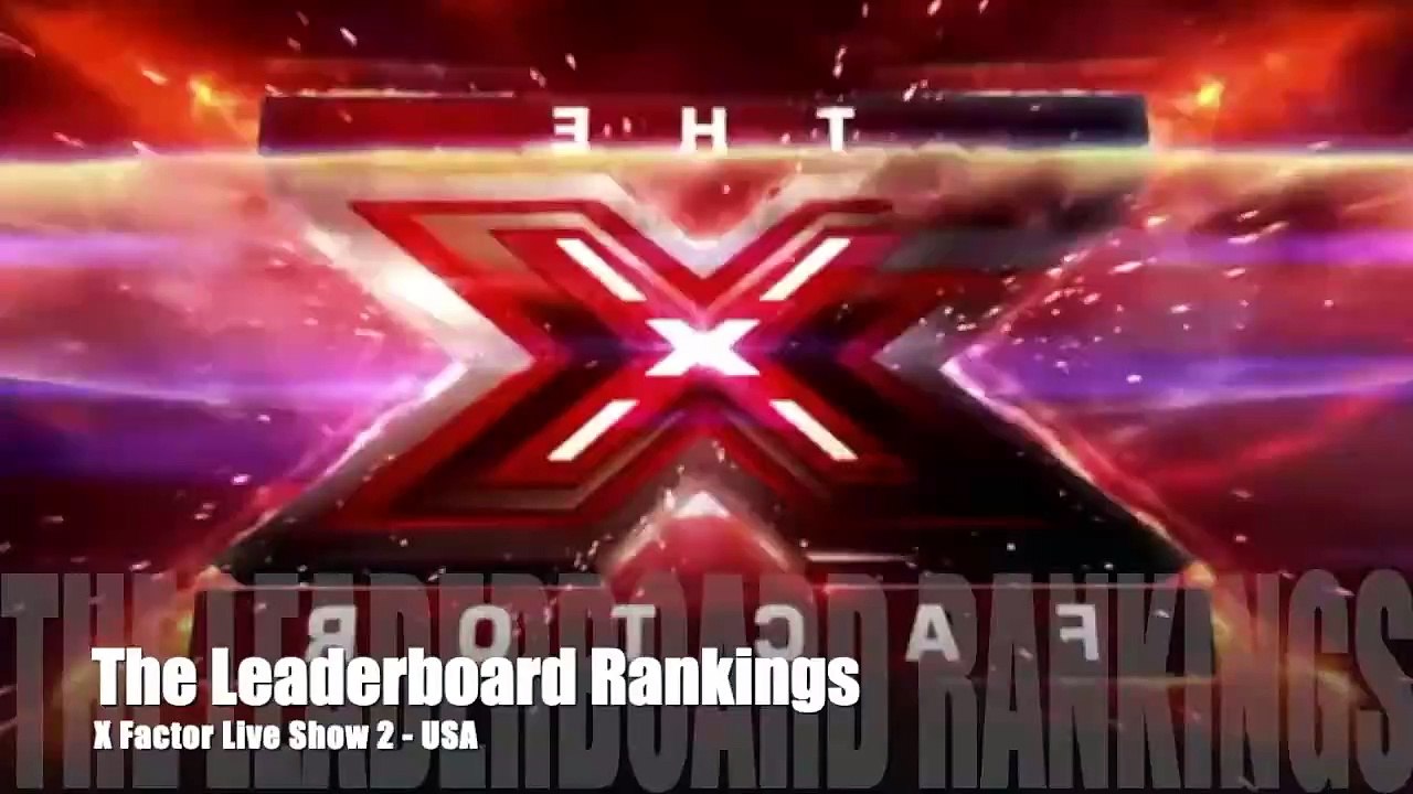 The X Factor USA 2012, Season 2, Episode 15, Live Show 2 Results: Rank Order 1 (Final 12  - Voting Statistics)
