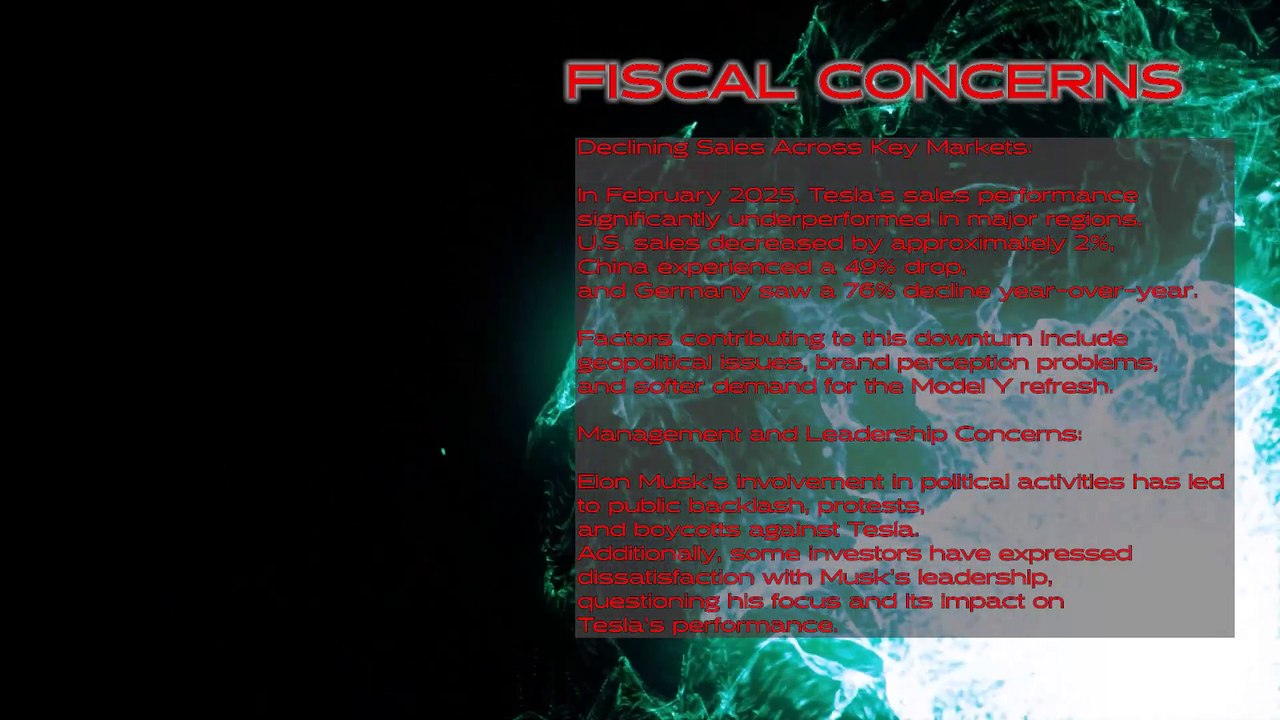 Tesla Inc (NASDAQ : TSLR) Is It Worth Investing In 2025?