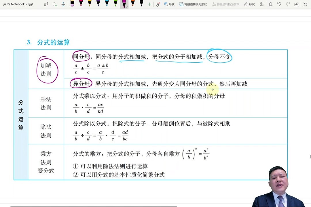 16 Chapter3 polynomials-rational expressions-functions Module2 rational expressions Module3 quadratic functions