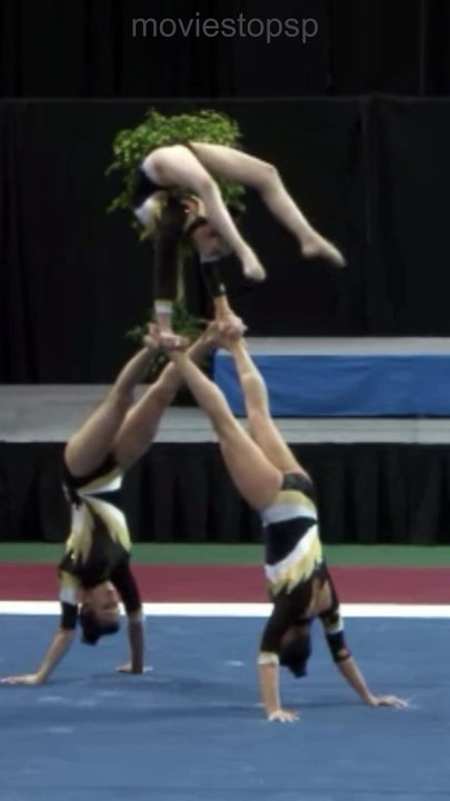 acrobatic gymnastics | world championships | acro gymnastics