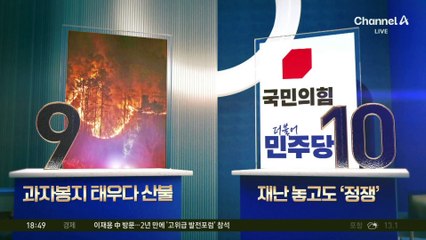 “과자 봉지 태우다…” 부주의에 전국 곳곳 산불