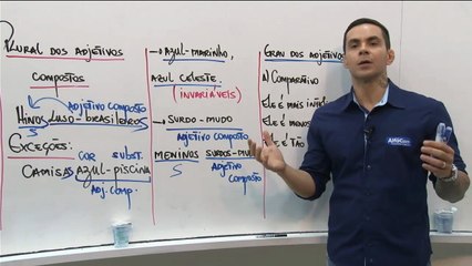 3.2 ª aula - Adjetivo - Parte 2