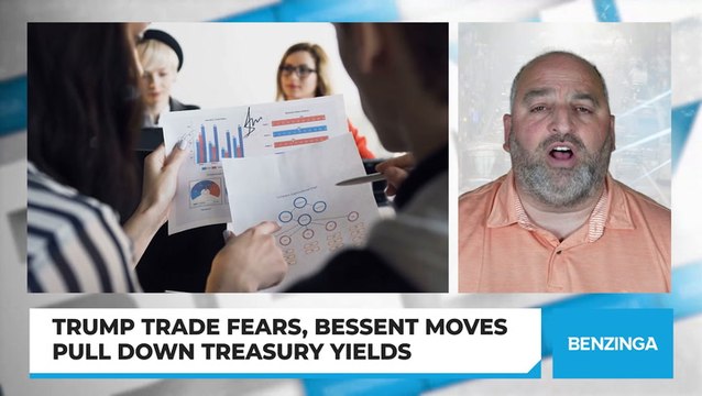 Trump Trade Fears, Bessent Moves to Pull Down Treasury Yields
