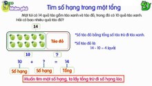 Toán lớp 3 - Bài 3 Tìm thành phần trong phép cộng, phép trừ || DINOTECH