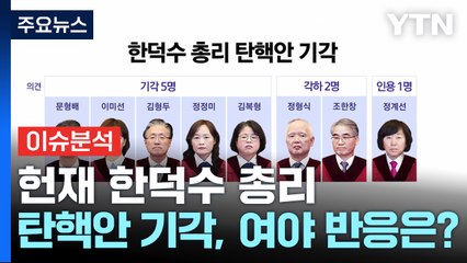 [시사정각] 헌재 한덕수 총리 탄핵안 기각...여야 반응은? / YTN