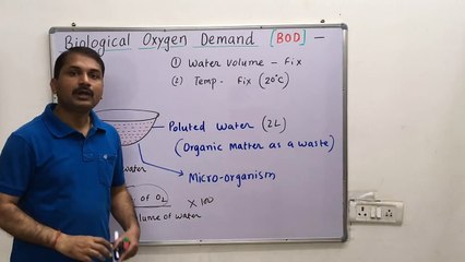 Biochemical Oxygen Demand [ BOD ] _  Biological Oxygen Demand