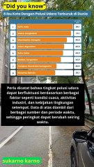 ibu kota negara dengan tingkat polusi udara tertinggi di dunia berdasarkan data terbaru