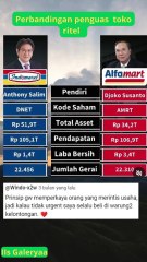 INDOMARET VS ALFAMART siapa juaranya MENURUT KALIAN #shorts