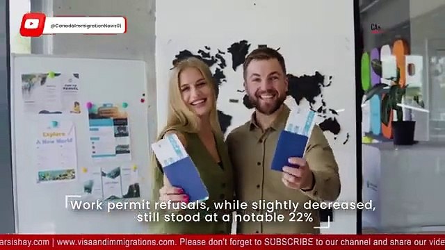 Canada Rejects Visa of 2.3 Million Visitors & Workers! Here's Why