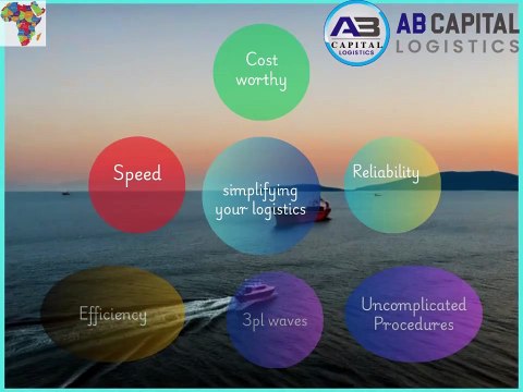 Navigating CEMAC Logistics: Your Trusted Partner for Cross-Border Shipping from Douala