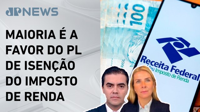 Isenção do IR: 82% de posts opinativos nas redes sociais apoiam medida, aponta levantamento
