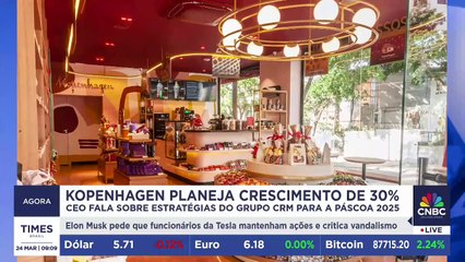 Kopenhagen projeta crescimento de 30% na Páscoa com inovação e expansão; CEO do Grupo CRM explica