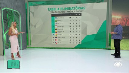 “Vamos ter que torcer contra”, diz Ronaldo sobre seleções de Uruguai e Equador