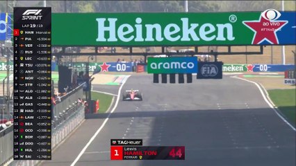 Hamilton vence corrida sprint do GP da China #F1naBand