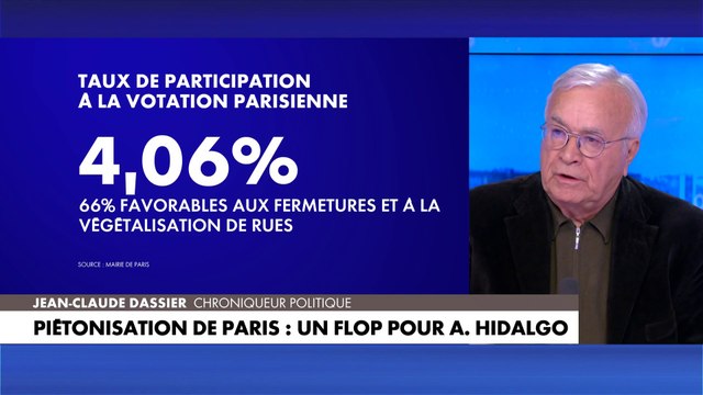 Jean-Claude Dassier sur le vote pour la végétalisation des rues à Paris : «C'est un flop»
