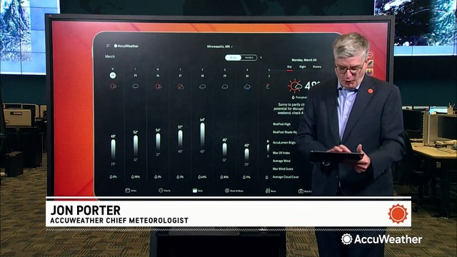 Staying ahead of your daily forecasts with AccuWeather app