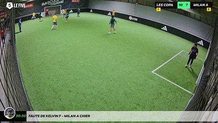 Faute de Kelvin F - Milan A Chier