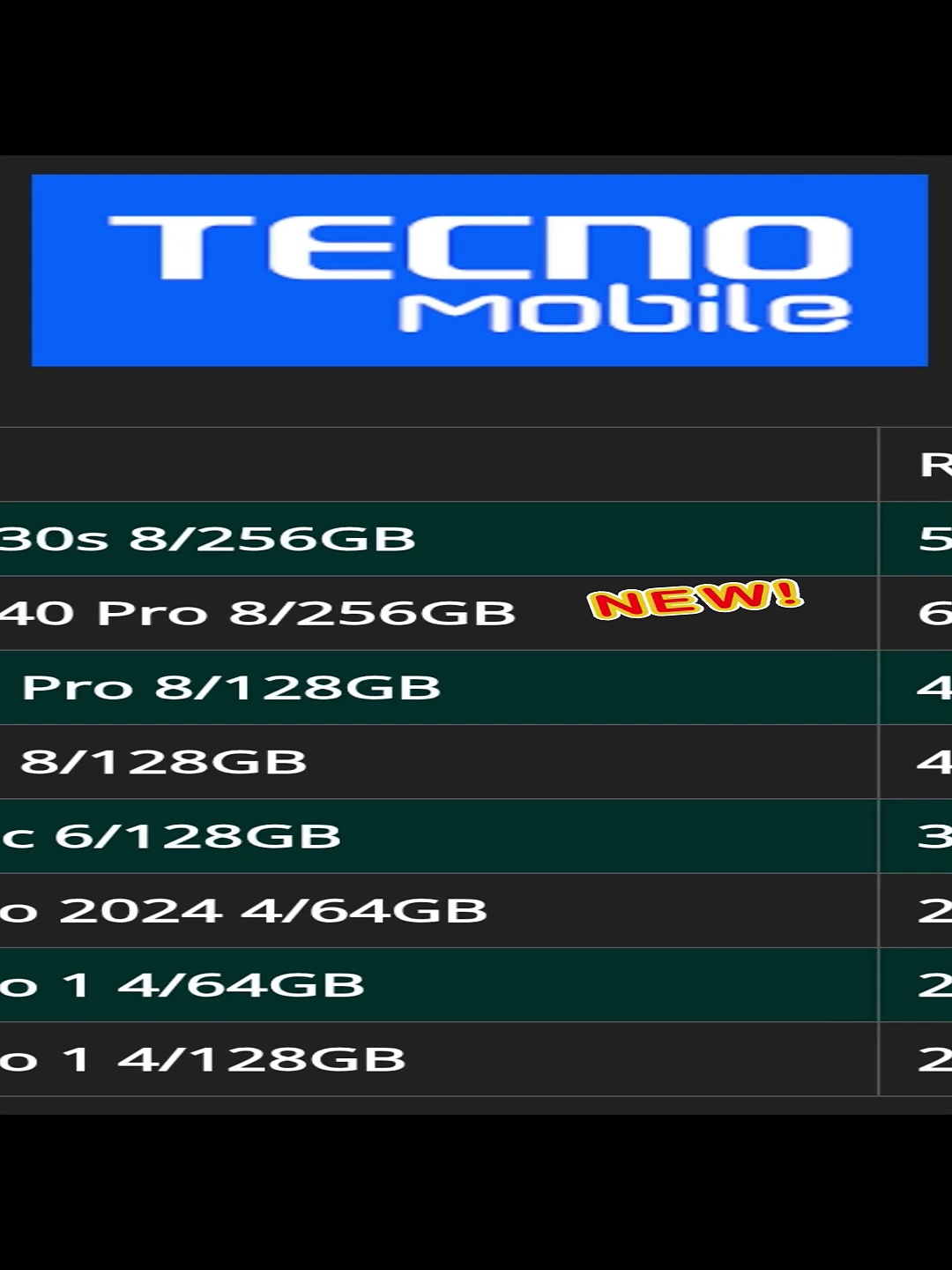 Tecno Mobile