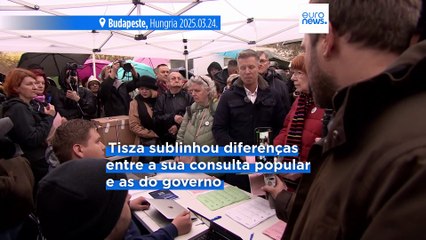 Oposição húngara começa consulta popular com dez mil pessoas e chuva torrencial