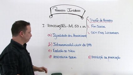 18 Pessoas jurídicas Associações