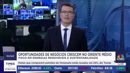 Sustentabilidade abre oportunidades de negócios no Oriente Médio; CEO da A10 Investimento conta