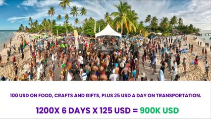 Epic Carnival 2025 Sparks $5 Million Forex Boost in Trinidad & Tobago 🎉