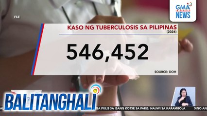 DOH, nababahalang marami pa rin ang mga kaso ng tuberculosis sa Pilipinas | Balitanghali
