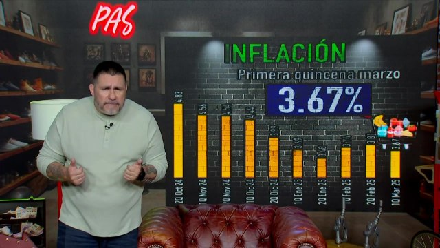 La inflación está totalmente domada : David Páramo | Noticias Con Nacho Lozano
