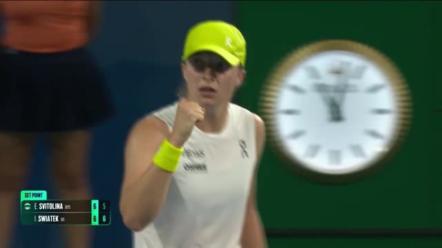Swiatek looking strong in bid for second Miami title