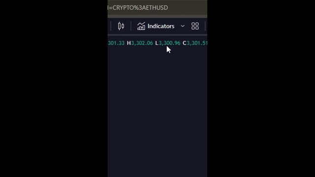 💥 ABCD Harmonic Pattern - ABCD Pattern indicator in Tradingview [TradingFinder]