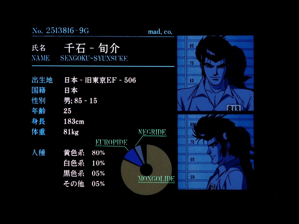 Cyber City Oedo 808