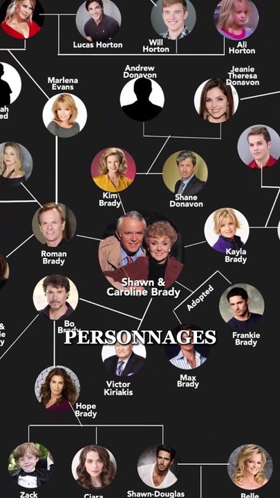 LE SOAP OPERA